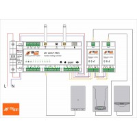 ЭВАН Контроллер MYHEAT PRO Системы управления отоплением, Контроллеры систем отопления