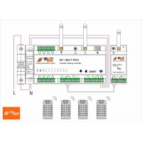 ЭВАН Контроллер MYHEAT PRO Системы управления отоплением, Контроллеры систем отопления