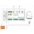 ЭВАН Контроллер MYHEAT PRO Системы управления отоплением, Контроллеры систем отопления ЭВАН Контроллер MYHEAT PRO Системы управления отоплением, Контроллеры систем отопления